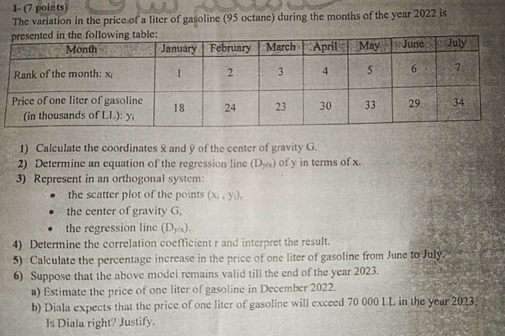 I- (7 points)
The variation in the price of a liter of gasoline (95 octane) during the months of the year 2022 is
1) Calculate the coordinates x and y of the center of gravity G.
2) Determine an equation of the regression line (D_y/x) of y in terms of x.
3) Represent in an orthogonal system:
the scatter plot of the points (x_i,y_i), 
the center of gravity G,
the regression line (D_y/x). 
4) Determine the correlation coefficient r and interpret the result.
5) Calculate the percentage increase in the price of one liter of gasoline from June to July.
6) Suppose that the above model remains valid till the end of the year 2023.
a) Estimate the price of one liter of gasoline in December 2022.
b) Diala expects that the price of one liter of gasoline will exceed 70 000 LL in the year 2023.
Is Diala right? Justify.