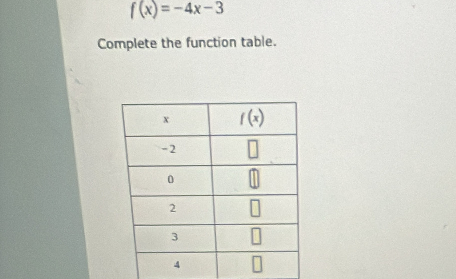 f(x)=-4x-3
Complete the function table.