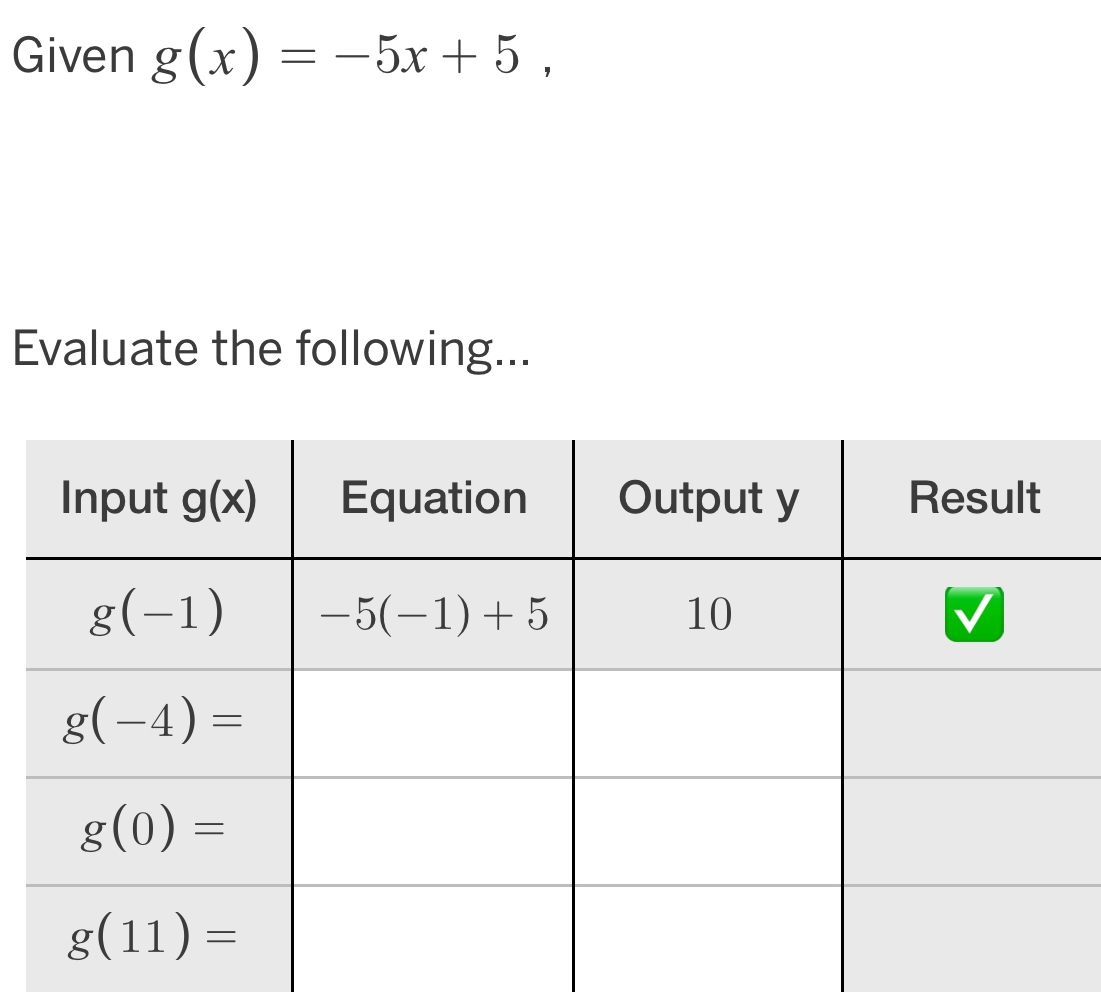 Given g(x)=-5x+5,
Evaluate the following...