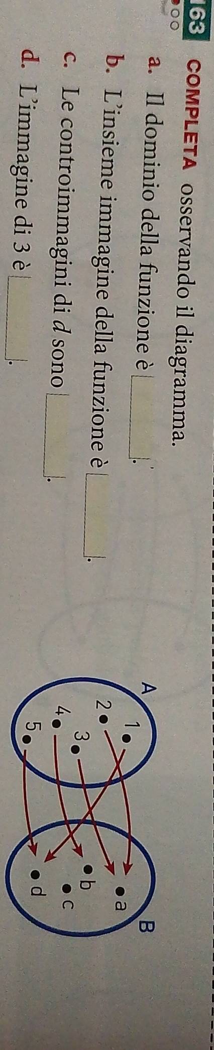 coMPLETA osservando il diagramma. 
_ 
a. Il dominio della funzione è 
b. L’insieme immagine della funzione è 
_ 
c. Le controimmagini di d sono 
_. 
d. L'immagine di 3 è_ L