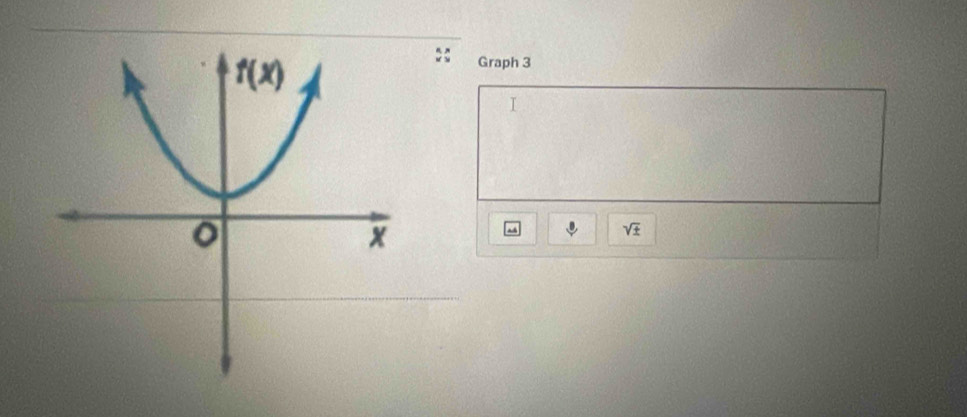 Graph 3
Ⅰ
sqrt(± )