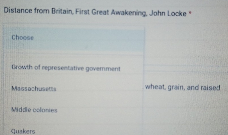 Distance from Britain, First Great Awakening, John Locke * 
Quakers