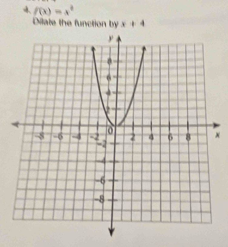 f(x)=x^2
Dilate the function by x!= 4
N