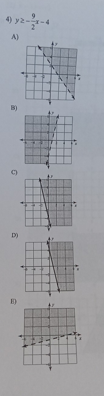 y≥ - 9/2 x-4
A) 
B) 
C) 
D) 
E)