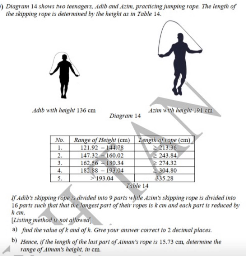 ) Diagram 14 shows two teenagers, Adib and Azim, practicing jumping rope. The length of
the skipping rope is determined by the height as in Table 14.
Adib with height 136 cm Azim with height 191 cm
Diagram 14
If Adib's skipping rope is divided into 9 parts while Azim's skipping rope is divided into
16 parts such that that the longest part of their ropes is k cm and each part is reduced by
h cm,
[Listing method is not allowed]
a) find the value of k and of h. Give your answer correct to 2 decimal places.
b) Hence, if the length of the last part of Aiman's rope is 15.73 cm, determine the
range of Aiman's height, in cm.