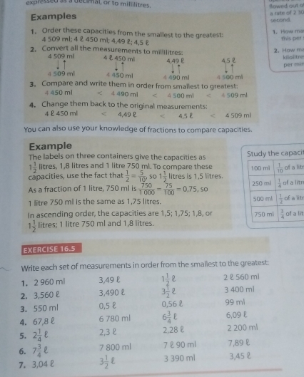 expressed as a decimal, or to millilitres.
Examples flowed out .
a rate of 2 30 second.
1. Order these capacities from the smallest to the greatest: 1. How ma this per
4 509 ml; 4 l 450 ml; 4,49 l; 4,5 l
2. Convert all the measurements to millilitres: 2. Haw m kilolitre
4 509 m 4 ε 450 ml 4,49 l 4,5 
per mán
4 509 ml 4 450 ml 4 490 ml
3。 Compare and write them in order from smallest to greatest: 4 500 ml
4451 0ml <4490ml<4500ml<4509ml</tex>
4. Change them back to the original measurements:
4ell 450ml <4,49ell <4,5ell <4509ml</tex>
You can also use your knowledge of fractions to compare capacities.
Example
The labels on three containers give the capacities as Study the capaci
1 1/2  litres, 1,8 litres and 1 litre 750 ml. To compare these 100 ml  1/10  of a lit
capacities, use the fact that  1/2 = 5/10 ,so1 1/2  litres is 1,5 litres.
As a fraction of 1 litre, 750 ml is  750/1000 = 75/100 =0,75,so 250 ml  1/4  of a litr
1 litre 750 ml is the same as 1,75 litres. 500 ml  1/2  of a lit
In ascending order, the capacities are 1,5; 1,75; 1,8, or 750 ml  3/4  of a lit
1 1/2  litres; 1 litre 750 ml and 1,8 litres.
EXERCISE 16.5
Write each set of measurements in order from the smallest to the greatest:
1. 2 960 ml 3,49 l 1 1/2 ell 2 l 560 mì
2, 3,560 £ 3,490 £ 3 1/2 ell 3 400 ml
3.550 ml 0,5 £ 0,56 l 99 ml
4. 67,8 l 6 780 ml 6 3/4 ell 6,09 £
5. 2 1/4 ell 2,3 l 2,28 l 2 200 ml
6. 7 3/4 ell 7 800 ml 7 l 90 ml 7,89 l
7. 3,04 l 3 1/2 ell 3 390 ml 3,45 l