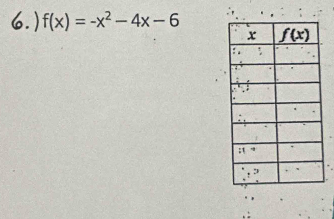 6.) f(x)=-x^2-4x-6