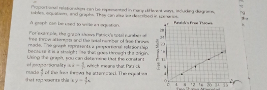 Proportional relationships can be represented in many different ways, including diagrams, ng 
tables, equations, and graphs. They can also be described in scenarios. the 
A graph can be used to write an equation. >, 
For'example, the graph shows Patrick's total number of 
free throw attempts and the total number of free throws 
made. The graph represents a proportional relationship 
because it is a straight line that goes through the origin. 
Using the graph, you can determine that the constant 
of proportionality is k= 4/7  , which means that Patrick 
made  4/7  of the free throws he attempted. The equation 
that represents this is y= 4/7 x. 
Tre Throns Attemote d