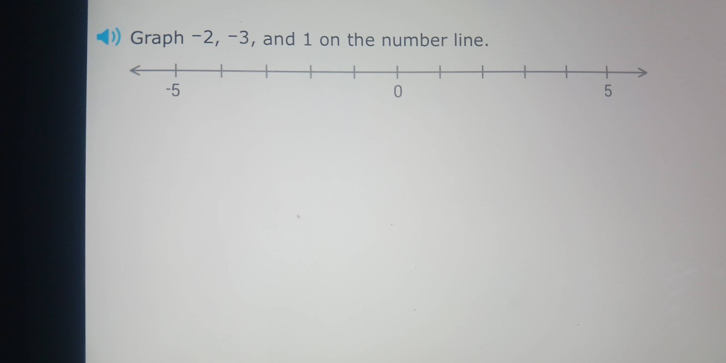 Graph -2, -3, and 1 on the number line.