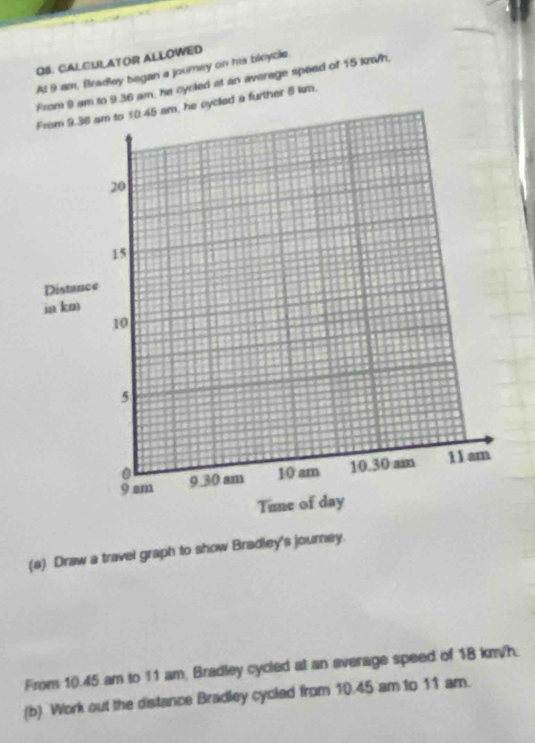 OS. CALCULATOR ALLOWED 
Al 9 am, Blradley began a journey on his bloycle. 
From 9 am to 9.36 am, he cycted at an average speed of 15 krh. 
am, he cycled a further 8 km. 
(a) Draw a travel graph to show Bradley's journey. 
From 10.45 am to 11 am, Bradley cycled at an average speed of 18 km/h. 
(b) Work out the distance Bradley cycled from 10.45 am to 11 am.