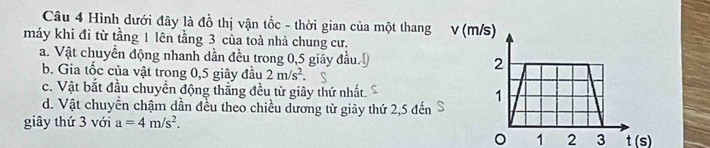 Hình dưới đây là đồ thị vận tốc - thời gian của một thang v (m/
máy khi đi từ tầng 1 lên tầng 3 của toà nhà chung cư.
a. Vật chuyền động nhanh dần đều trong 0,5 giây đầu
b. Gia tốc của vật trong 0,5 giây đầu 2m/s^2.
c. Vật bắt đầu chuyền động thắng đều từ giây thứ nhất.
d. Vật chuyển chậm dần đều theo chiều dương từ giây thứ 2, 5 đến S
giây thứ 3 với a=4m/s^2. 
。 1 2 3 t(s)