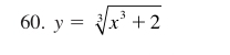 y=sqrt[3](x^3+2)