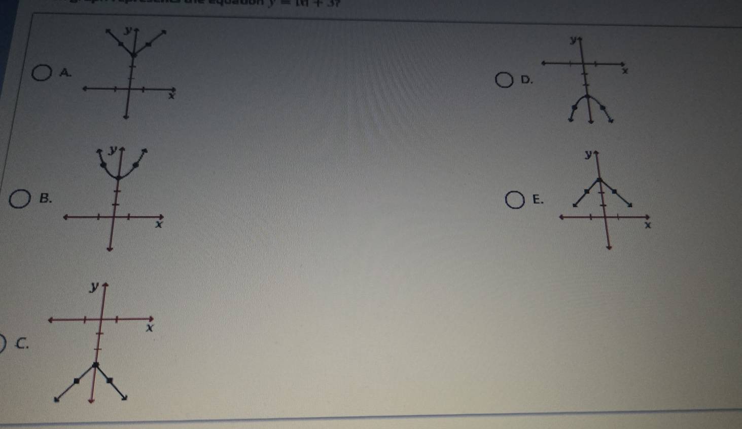 y=16+3? 
A. 
D. 
B. 
E. 
C.