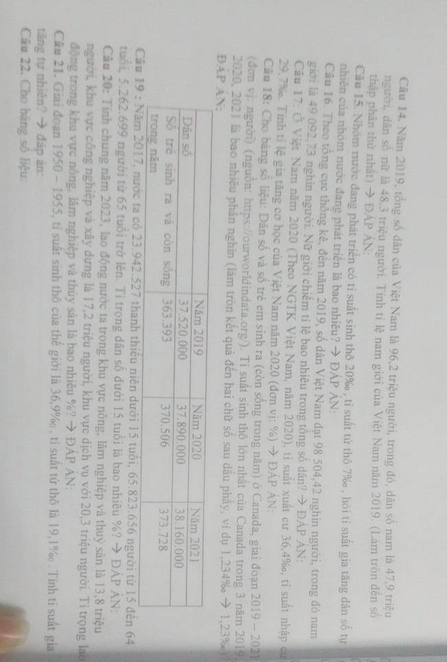Năm 2019, tổng số dân của Việt Nam là 96,2 triệu người, trong đó, dân số nam là 47,9 triệu
người, dân số nữ là 48,3 triệu người. Tính tỉ lệ nam giới của Việt Nam năm 2019. (Làm tròn đến số
thập phân thứ nhất) → ĐÁP ÁN:
Câu 15. Nhóm nước đang phát triển có tỉ suất sinh thô 20‰ , tỉ suất tử thô 7‰ , hòi tỉ suất gia tăng dân số tự
nhiên của nhóm nước đang phát triển là bao nhiêu? → ĐÁP ÁN:
Câu 16. Theo tổng cục thống kê, đến năm 2019, số dân Việt Nam đạt 98 504,42 nghìn người, trong đó nam
giới là 49 092,73 nghin người. Nữ giới chiếm tỉ lệ bao nhiêu trong tổng số dân? → ĐÁP ÁN:
Cầu 17: Ở Việt Nam năm 2020 (Theo NGTK Việt Nam, năm 2020), tỉ suất xuất cư 36,4‰, tỉ suất nhập cự
29,7%. Tính tỉ lệ gia tăng cơ học của Việt Nam năm 2020 (đơn vị: %) → ĐÁP ÁN:
Câu 18: Cho bảng số liệu: Dân số và số trẻ em sinh ra (còn sống trong năm) ở Canada, giai đoạn 2019 - 2021
(đơn vj: người) (nguồn: https://ourworldindata.org/). Tỉ suất sinh thô lớn nhất của Canada trong 3 năm 2019.
2020, 2021 là bao nhiêu phần nghin (làm tròn kết quả đến hai chữ số sau dầu phây, ví dụ 1,234‰ → 1,23‰)?
ĐAP Án:
Cầ2.527 thanh thiếu niên dưới 15 tuổi, 65.823.656 người từ 15 đến 64
tuổi, 5.262.699 người từ 65 tuổi trở lên. Tỉ trọng dân số dưới 15 tuổi là bao nhiêu %? → ĐÁP ÁN:
Câu 20: Tính chung năm 2023, lao động nước ta trong khu vực nông, lâm nghiệp và thuỷ sản là 13,8 triệu
người, khu vực công nghiệp và xây dựng là 17,2 triệu người, khu vực dịch vụ với 20,3 triệu người. Tỉ trọng láo
động trong khu vực nông, lâm nghiệp và thủy sản là bao nhiêu %? → ĐÁP ÁN:
Cầu 21. Giai đoạn 1950 - 1955, tỉ suất sinh thô của thể giới là 36,9‰ , tỉ suất tử thô là 19,1‰ . Tinh tỉ suất gia
tăng tự nhiên? → đáp án:
Câu 22. Cho báng số liệu: