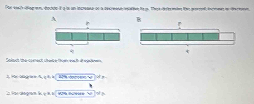 For each diagram, decide If o is an increase or a decrease relative to p. Then determine the percent increase or decrease. 
A 
B 
Select the correct choice from each dropdown. 
1. For diagram A, q ís a 40% decrease of 
2. For diagram Bi, q is a [ 60% increase ) of p.