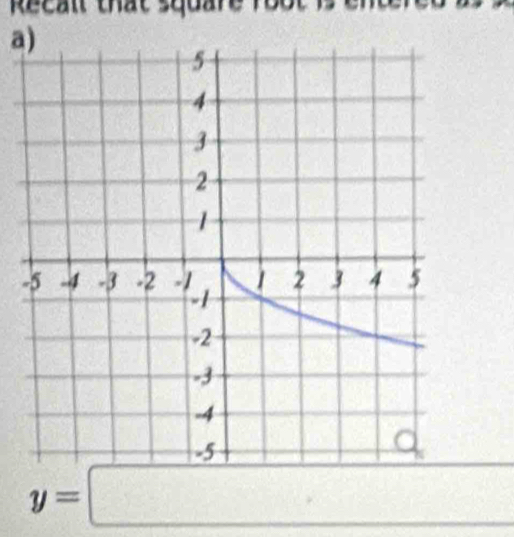 ca lt that square roo 
a) 
-
y=□