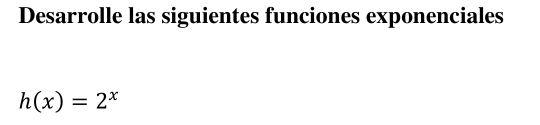 Desarrolle las siguientes funciones exponenciales
h(x)=2^x