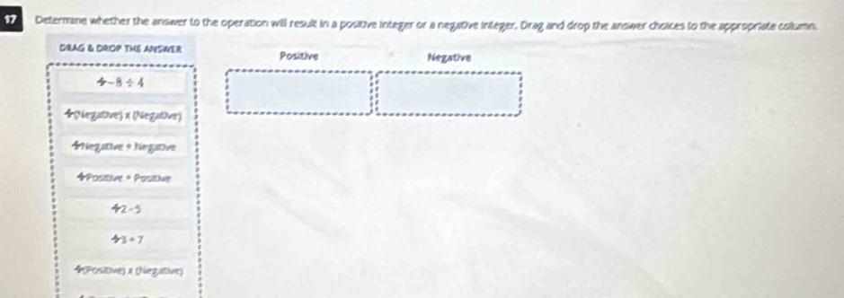 Determane whether the answer to the operation will result in a positive integer or a negative integer. Drag and drop the answer chsices to the appropriate column.
DRAG & DROP THE ANSWER Positive Negative
4-8/ 4
*(Negative) x (Negathe)
Negstive + Negstive
◆Positive + Positive
42-5
43/ 7
◆(Positive) a (Negative)