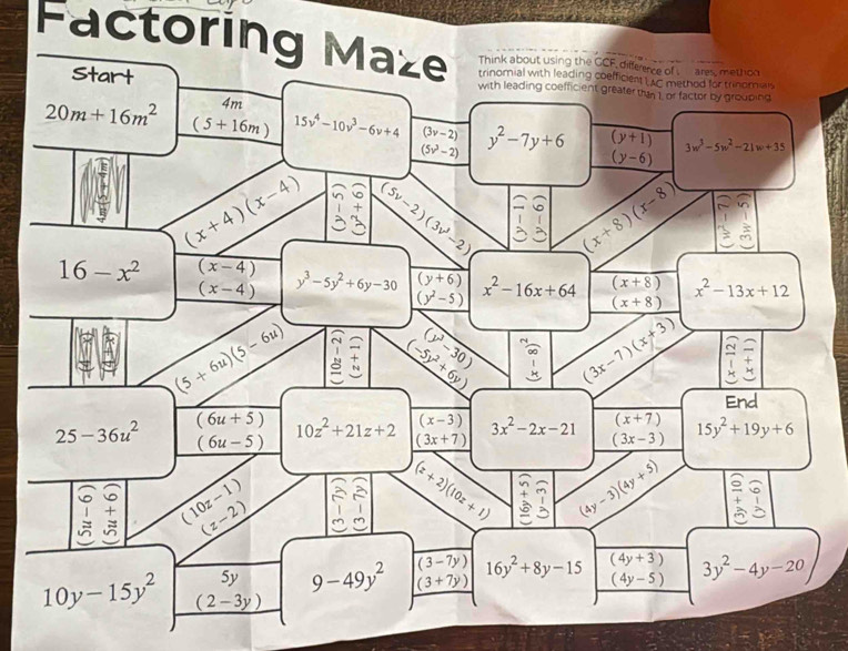 Factoring Maze