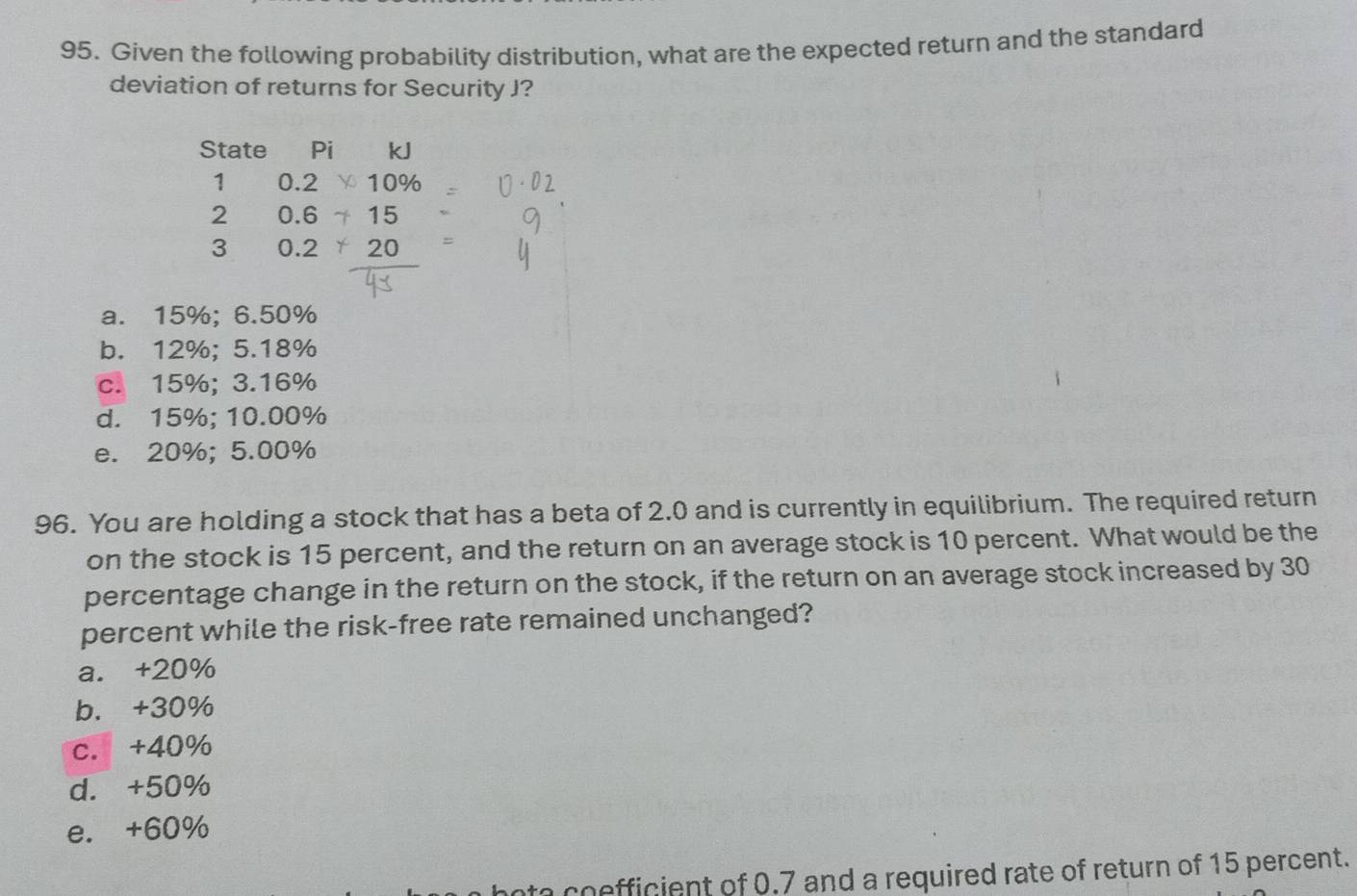 Given the following probability distribution, what are the expected return and the standard
deviation of returns for Security J?
State Pi kJ
1 0.2 10%
2 0.6 15
3 0.2 20
a. 15%; 6.50%
b. 12%; 5.18%
c. 15%; 3.16%
d. 15%; 10.00%
e. 20%; 5.00%
96. You are holding a stock that has a beta of 2.0 and is currently in equilibrium. The required return
on the stock is 15 percent, and the return on an average stock is 10 percent. What would be the
percentage change in the return on the stock, if the return on an average stock increased by 30
percent while the risk-free rate remained unchanged?
a. +20%
b. +30%
c. +40%
d. +50%
e. +60%
a coefficient of 0.7 and a required rate of return of 15 percent.