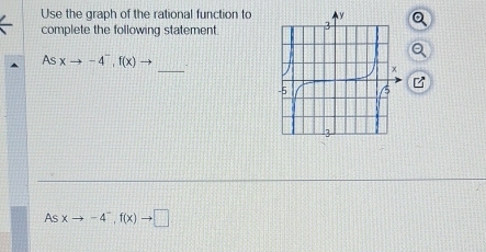 Use the graph of the rational function to 
complete the following statement. 
Q 
_
Asxto -4^-, f(x) - 
B 
As xto -4^-, f(x)to □