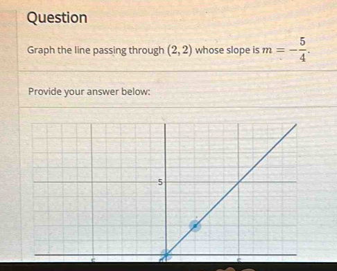 Question 
Graph the line passing through (2,2) whose slope is m=- 5/4 . 
Provide your answer below: