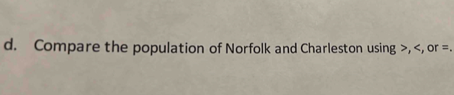 Compare the population of Norfolk and Charleston using , , or =.