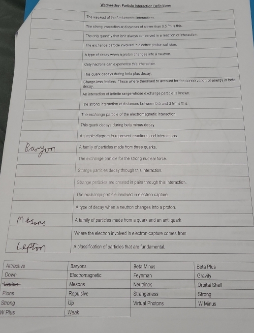 Wednesday: Particle Interaction Definitions 
P 
S 
W