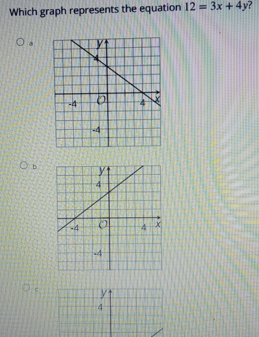 Which graph represents the equation 12=3x+4y ?
a
b
C
y
4