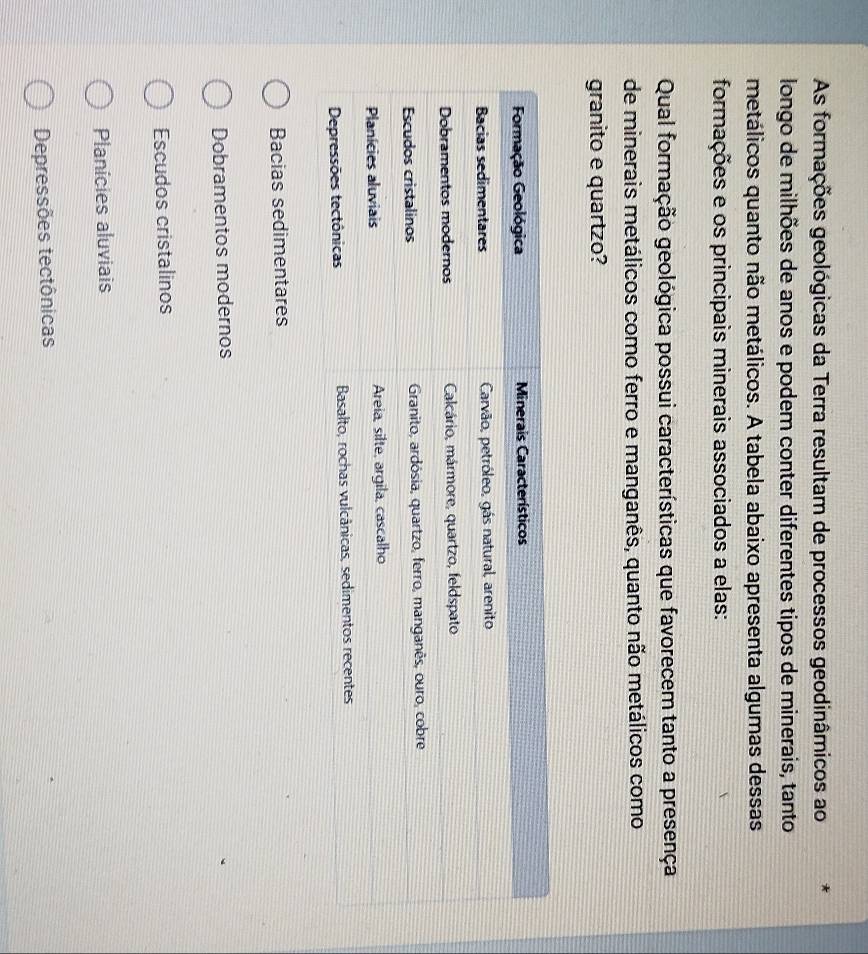 As formações geológicas da Terra resultam de processos geodinâmicos ao *
longo de milhões de anos e podem conter diferentes tipos de minerais, tanto
metálicos quanto não metálicos. A tabela abaixo apresenta algumas dessas
formações e os principais minerais associados a elas:
Qual formação geológica possui características que favorecem tanto a presença
de minerais metálicos como ferro e manganês, quanto não metálicos como.
granito e quartzo?
Bacias sedimentares
Dobramentos modernos
Escudos cristalinos
Planícies aluviais
Depressões tectônicas