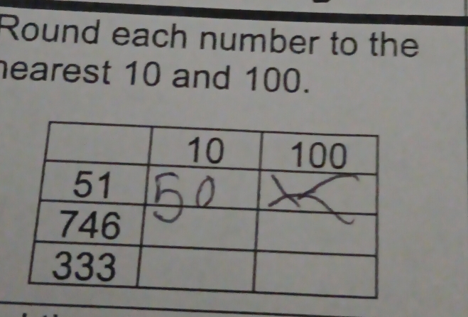 Round each number to the 
earest 10 and 100.