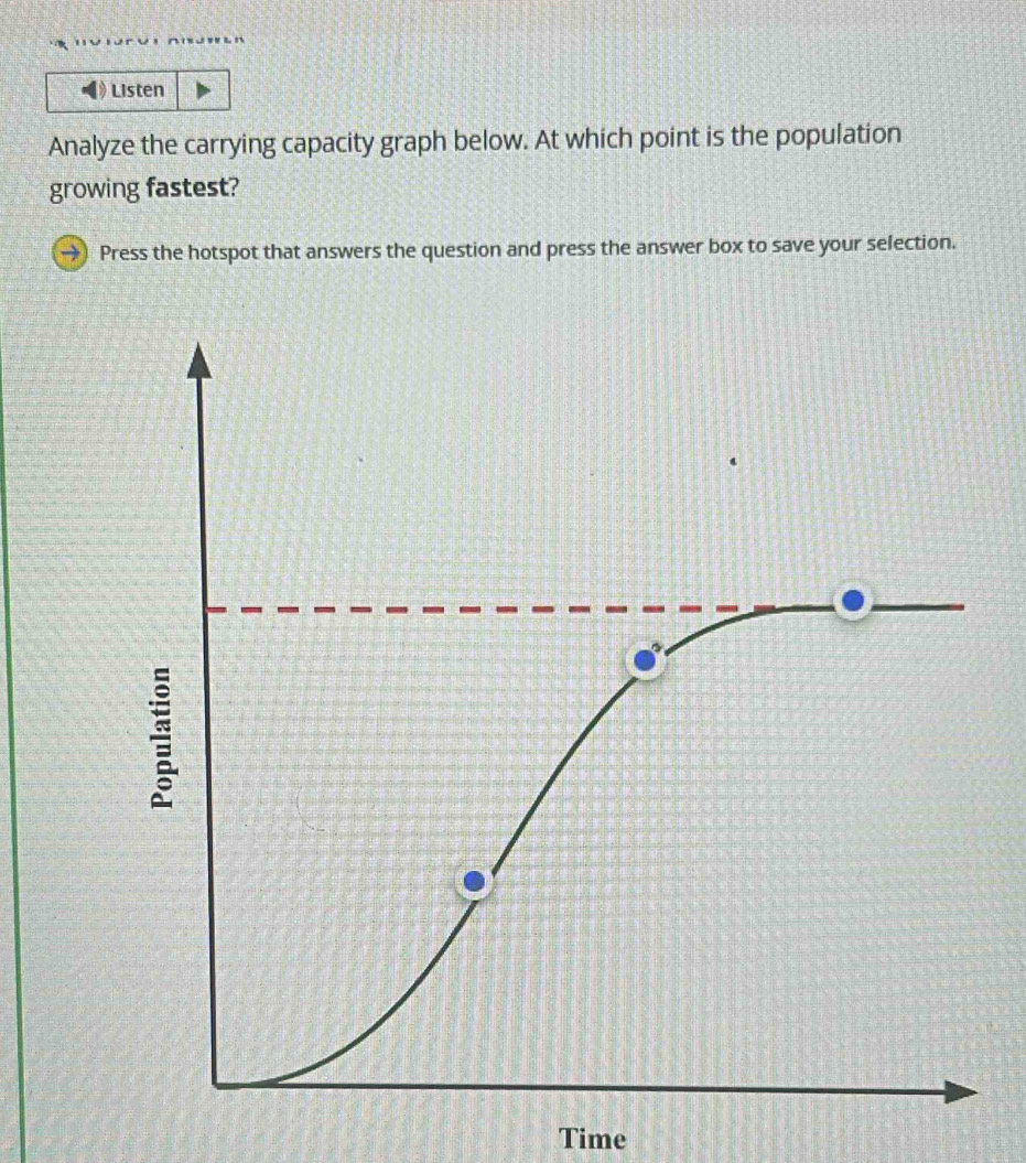 Listen 
Analyze the carrying capacity graph below. At which point is the population 
growing fastest? 
Press the hotspot that answers the question and press the answer box to save your selection. 
Time