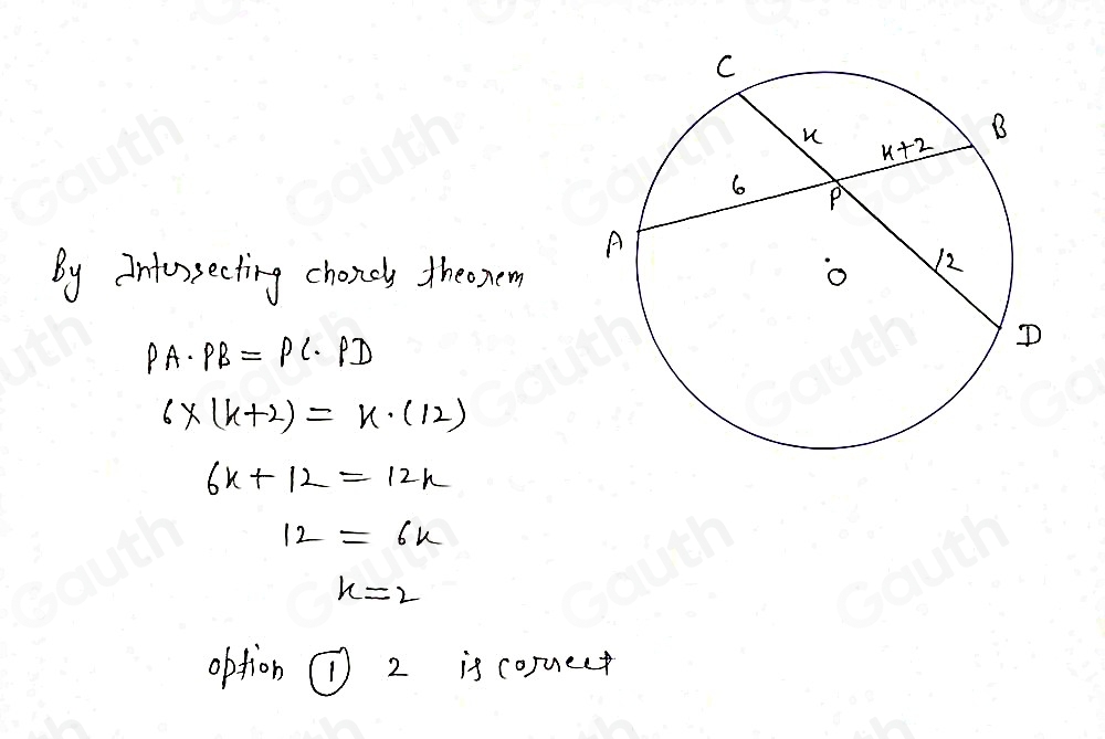 By intersecting choncly theonem
PA· PB=PC· PD
6* (k+2)=k· (12)
6x+12=12x
12=6x
x=2
option ① 2 is coruect