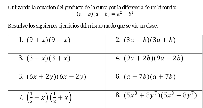 Utilizando la ecuación del producto de la suma por la diferencia de un binomio:
(a+b)(a-b)=a^2-b^2
Resuelve los siguientes ejercicios del mismo modo que se vio en clase: