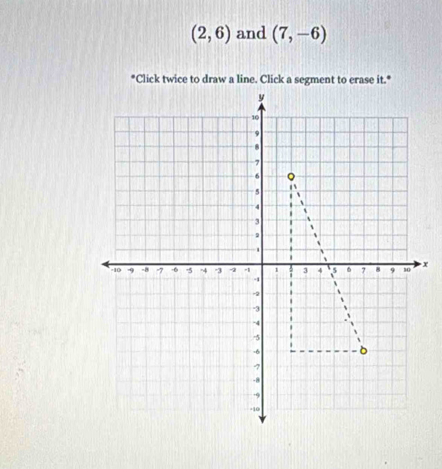 (2,6) and (7,-6)