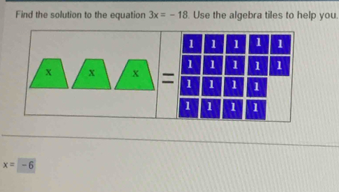 Find the solution to the equation 3x=-18. Use the algebra tiles to help you.
x=-6