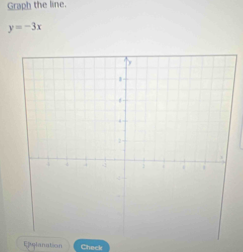 Graph the line.
y=-3x
Emplanation Check