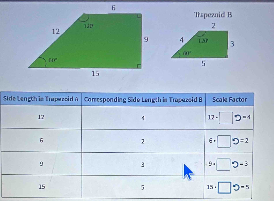 Trapezoid B
S