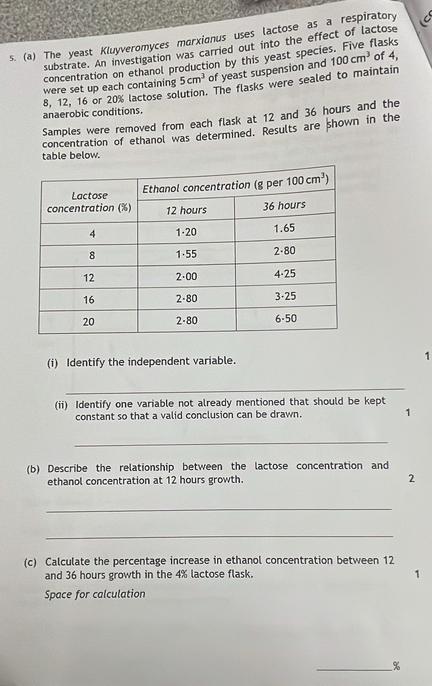 The yeast Kluyveromyces marxianus uses lactose as a respiratory
flasks
substrate. An investigation was carried out into the effect of lactose
concentration on ethanol production by this yeast specie
were set up each containing 5cm^3 of yeast suspension and 100cm^3 of 4,
8, 12, 16 or 20% lactose solution. The flasks were sealed to maintain
anaerobic conditions.
Samples were removed from each flask at 12 and 36 hours and the
concentration of ethanol was determined. Results are shown in the
table below.
(i) Identify the independent variable.
1
_
(ii) Identify one variable not already mentioned that should be kept
constant so that a valid conclusion can be drawn. 1
_
(b) Describe the relationship between the lactose concentration and
ethanol concentration at 12 hours growth. 2
_
_
(c) Calculate the percentage increase in ethanol concentration between 12
and 36 hours growth in the 4% lactose flask. 1
Space for calculation
_%