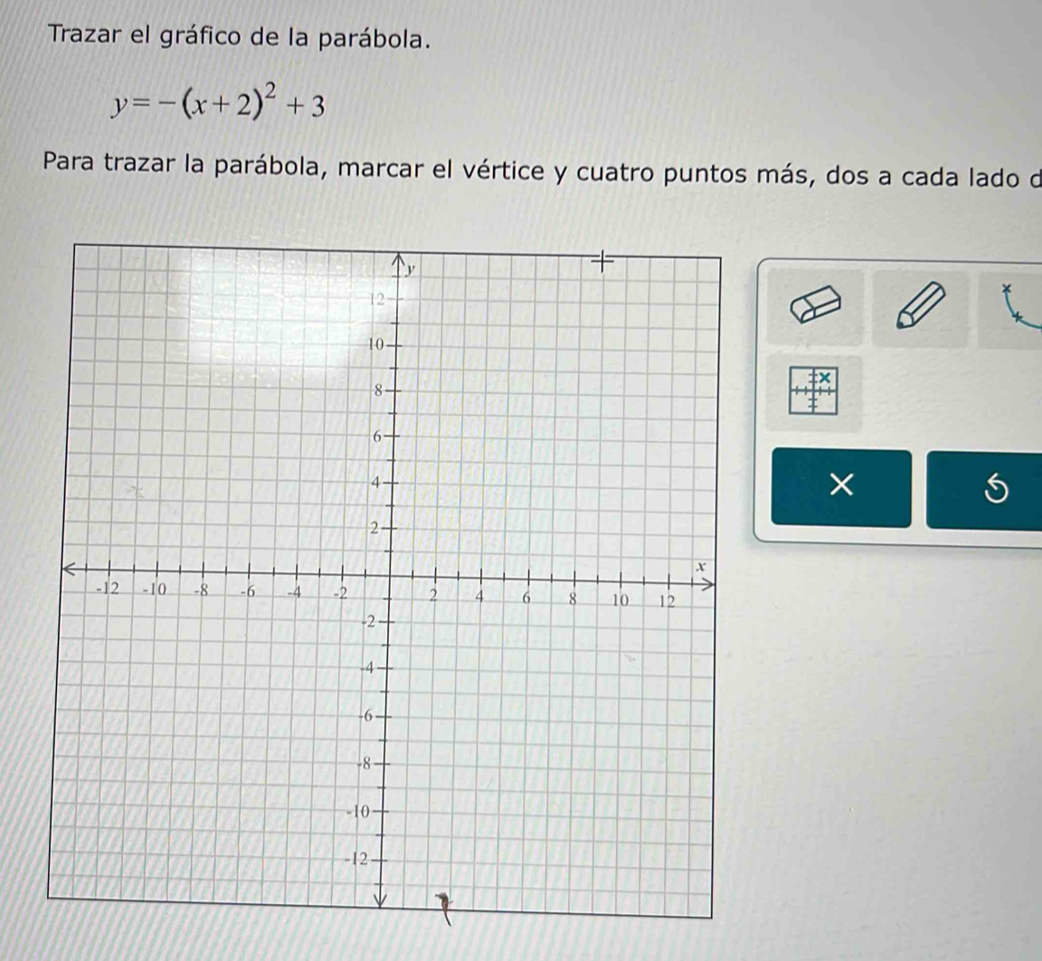 Trazar el gráfico de la parábola.
y=-(x+2)^2+3
Para trazar la parábola, marcar el vértice y cuatro puntos más, dos a cada lado de