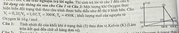 Cầu trấc nghiệm trả lời ngắn. Thí sinh trả lời từ câu 1 đên câu 6 .
Sử dụng các thông tin sau cho Câu 1 và Câu 2: Một lượng khí Oxygen thực
hiện biến đổi trạng thái theo chu trình được biểu diễn như đô thị ở hình bên. Cho
V_1=0,2ell ;V_2=1,0ell ;T_1=300K;T_4=450K; khối lượng mol của nguyên tử
Oxygen là 16g / mol. 
Câu 1: Tính nhiệt độ của khối khí ở trạng thái (3) theo đơn vị Kelvin (K) (Làm
tròn kết quả đến chữ số hàng đơn vị).
Cân 2.      t an g th á