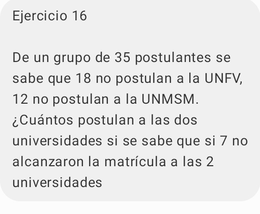 De un grupo de 35 postulantes se 
sabe que 18 no postulan a la UNFV,
12 no postulan a la UNMSM. 
¿Cuántos postulan a las dos 
universidades si se sabe que si 7 no 
alcanzaron la matrícula a las 2
universidades