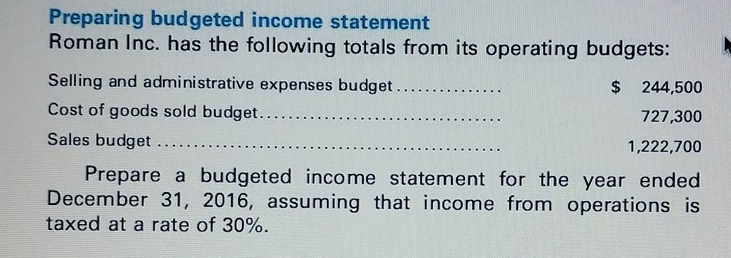 Preparing budgeted income statement 
Roman Inc. has the following totals from its operating budgets: 
Selling and administrative expenses budget _ $ 244,500
Cost of goods sold budget._ 727,300
Sales budget _ 1,222,700
Prepare a budgeted income statement for the year ended 
December 31, 2016, assuming that income from operations is 
taxed at a rate of 30%.