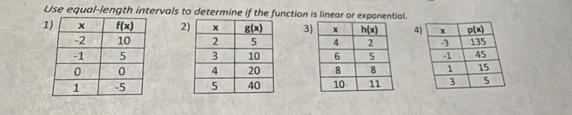 Use equal-length intervals to determine if the function is linear or exponential.
1 2 34