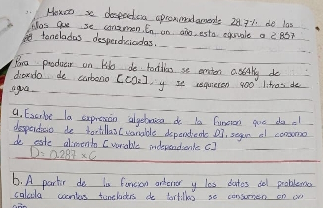 Mex:o se desperdicia aproximadamenle 28. 71. de las 
tillas aoe se consumen. En on ano, esto equivale a 2857
6B toneladas desperdiciadas. 
Para producir on k:1 de tontillas se emten 0. soAlg do 
diexido de carbono [ CD² ],y se requeren 9o0 litros de 
agoa. 
a, Escribe la expression algebraica do la funcion goe da el 
desperdicio de tortillas (variable dependient DI, segon ol consumo 
de estc alimonto (variable independienic C]
D=0.287* C
6. A partir de la foncion anterior y los datos del problema 
calcola countas toneladas do tortillas se consumen on on