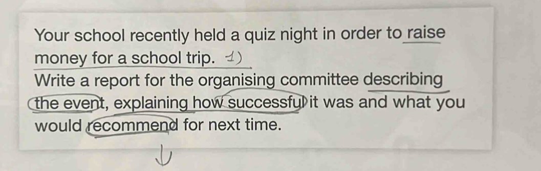 Your school recently held a quiz night in order to raise 
money for a school trip. 
Write a report for the organising committee describing 
the event, explaining how successful it was and what you 
would recommend for next time.