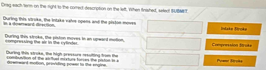 Drag each term on the right to the correct description on the left. When finished, select SUBMIT. 
During this stroke, the intake valve opens and the piston moves 
in a downward direction. Intake Stroke 
During this stroke, the piston moves in an upward motion, 
compressing the air in the cylinder. Compression Stroke 
During this stroke, the high pressure resulting from the Power Stroke 
combustion of the air/fuel mixture forces the piston in a 
downward motion, providing power to the engine.