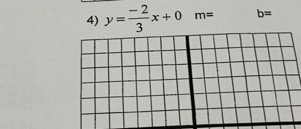 y= (-2)/3 x+0 m=
b=