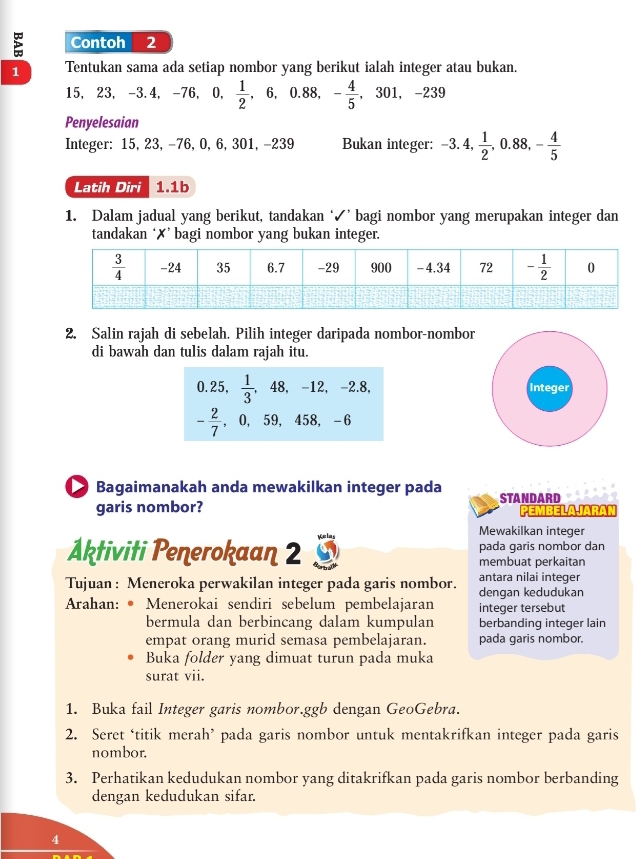 Contoh 2
1 Tentukan sama ada setiap nombor yang berikut ialah integer atau bukan.
15、 23, -3.4. -76. 0.  1/2 ,6,0.88,- 4/5 ,301,-239
Penyelesaian
Integer: 15, 23, -76, 0, 6, 301, -239 Bukan integer: -3.4, 1/2 ,0.88,- 4/5 
Latih Diri 1.1b
1. Dalam jadual yang berikut, tandakan ‘✓’ bagi nombor yang merupakan integer dan
tandakan ‘✗’ bagi nombor yang bukan integer.
2. Salin rajah di sebelah. Pilih integer daripada nombor-nombor
di bawah dan tulis dalam rajah itu.
0.25, 1/3 , -,48,-12,-2.8, Integer
- 2/7 ,0,59,458,-6
Bagaimanakah anda mewakilkan integer pada STANDARD
garis nombor? PEMBELAJARAN
Mewakilkan integer
Åktiviti Penerokaan 2 pada garis nombor dan
membuat perkaitan
Tujuan : Meneroka perwakilan integer pada garis nombor. dengan kedudukan antara nilai integer
Arahan: • Menerokai sendiri sebelum pembelajaran integer tersebut
bermula dan berbincang dalam kumpulan berbanding integer lain
empat orang murid semasa pembelajaran. pada garis nombor.
Buka folder yang dimuat turun pada muka
surat vii.
1. Buka fail Integer garis nombor.ggb dengan GeoGebra.
2. Seret ‘titik merah’ pada garis nombor untuk mentakrifkan integer pada garis
nombor.
3. Perhatikan kedudukan nombor yang ditakrifkan pada garis nombor berbanding
dengan kedudukan sifar.
4