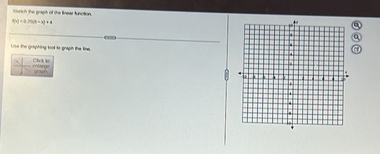 Sketch the graph of the linear function.
f(x)=0.25(6-x)+4
ω
Q 
Use the graphing tool to graph the line. 
Click to 
enlarge 
graph